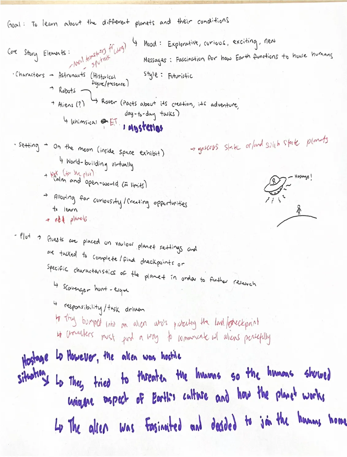 Handwritten scenario about astronauts hunt planets and peacefully befriend aliens