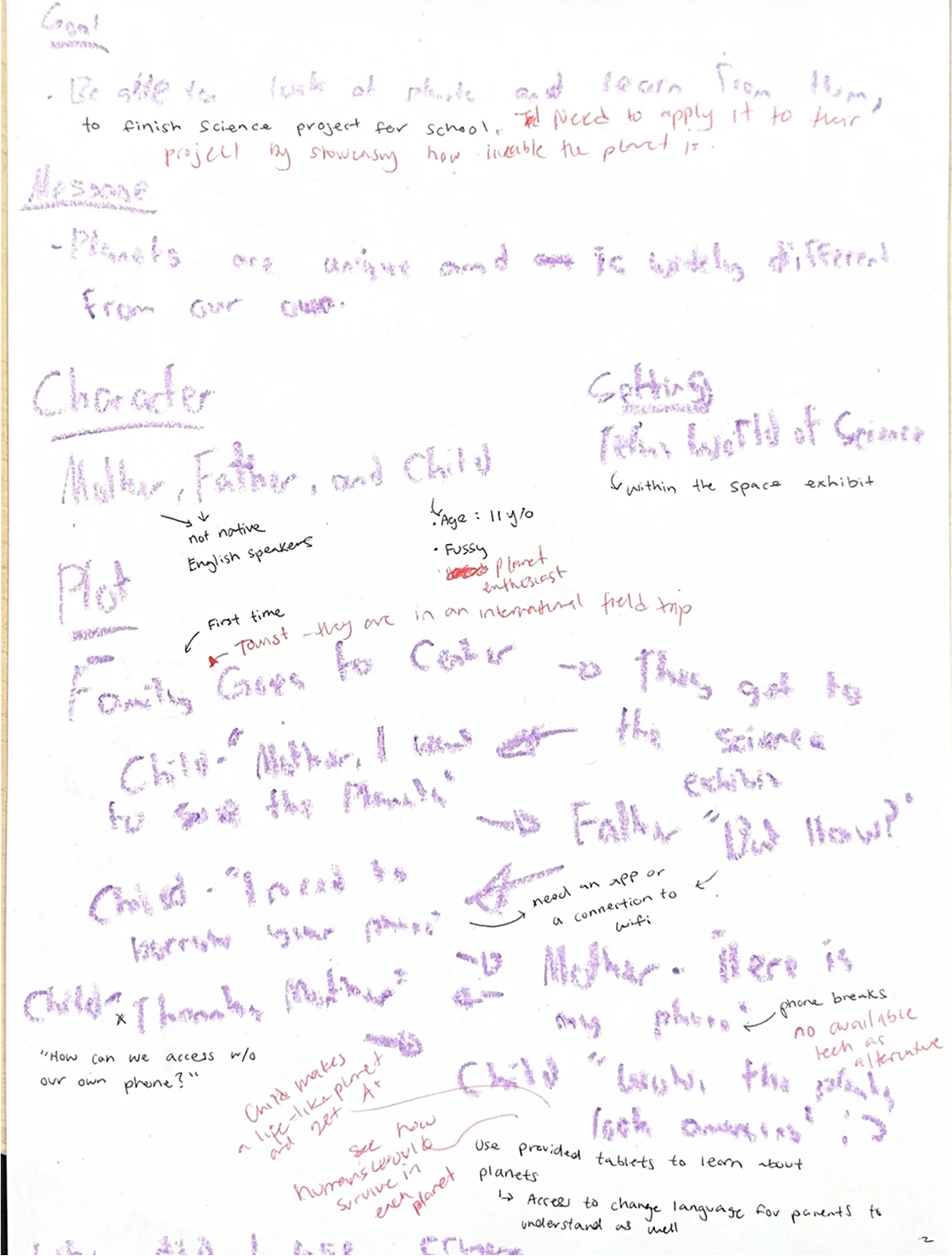 A handwritten scenario about a family navigating exhibits with tech glitches and language barriers.