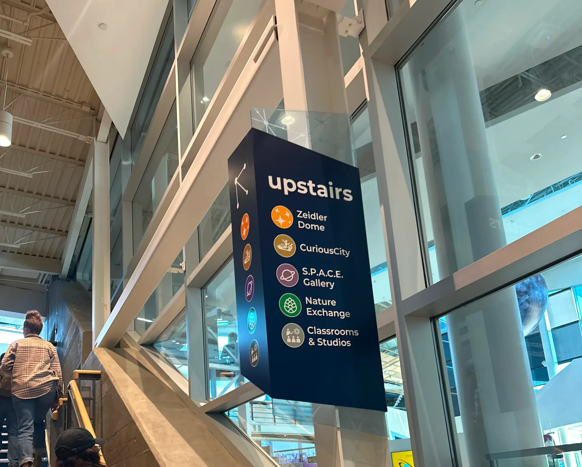 A directional sign listing destinations with icons, hanging over the stairs.