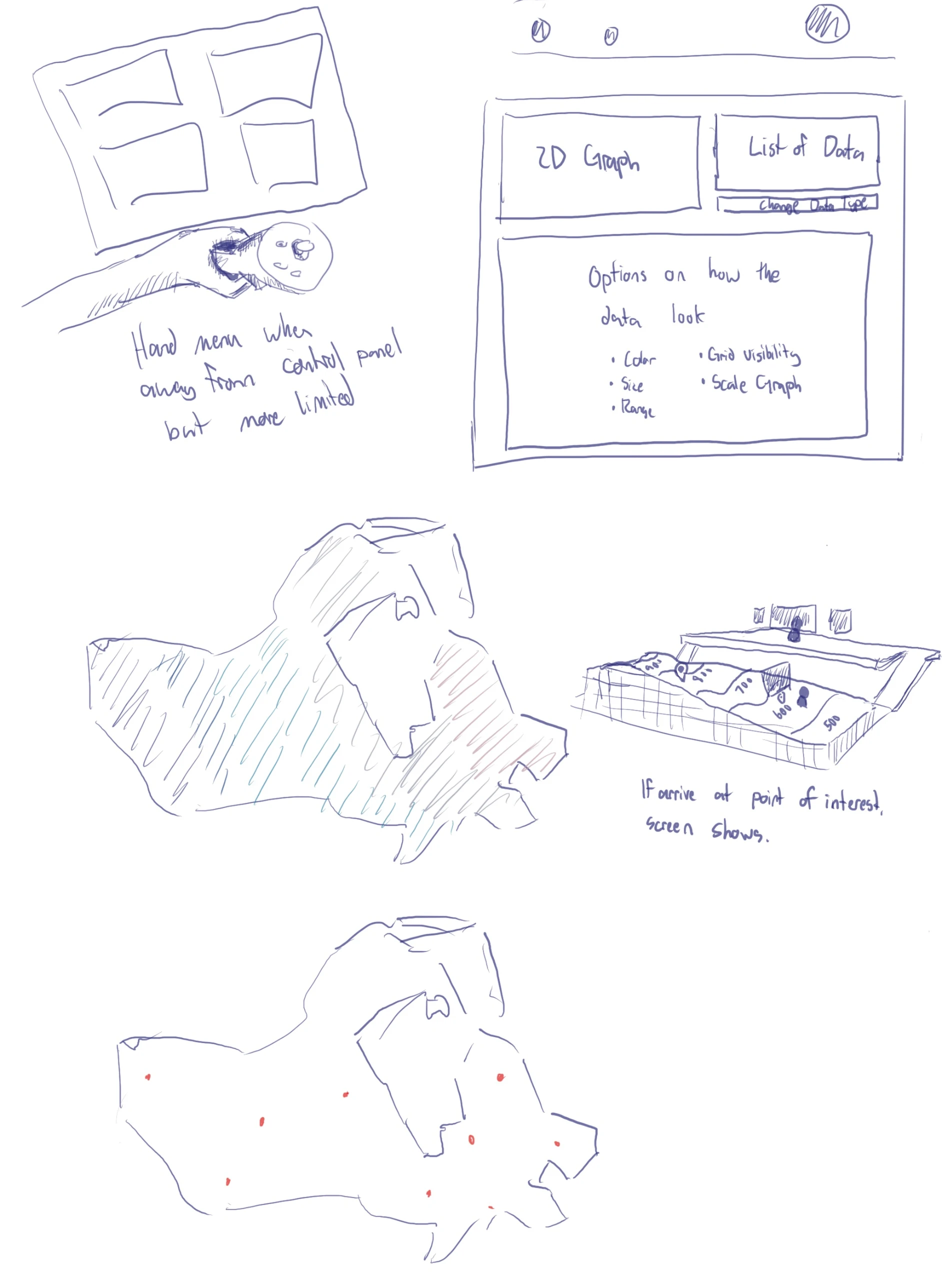 Hand-drawn sketches of a VR data menu and a 2D graph with a list panel.